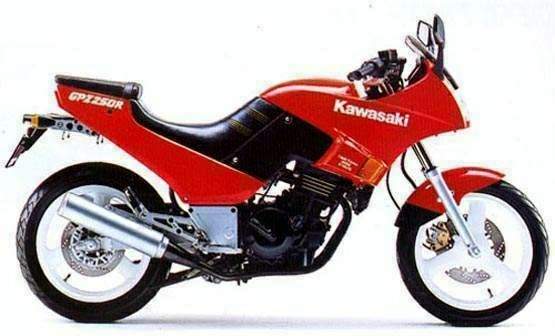 GPz 250R (1986)
