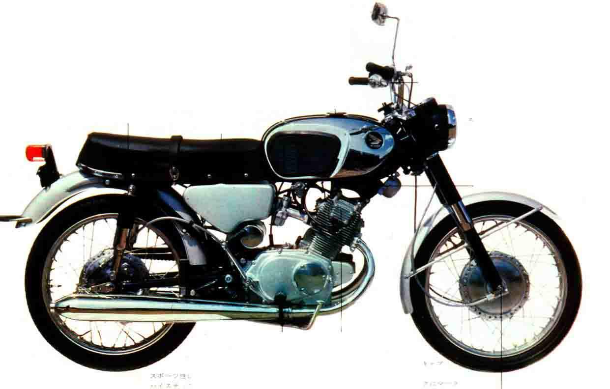 CB 125K (1972-75)