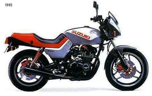 GS 650G Katana (1983-84)