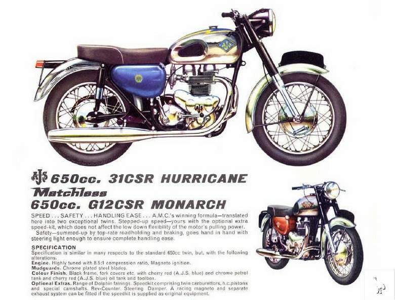 Model 31650 CSR Hurricane ()