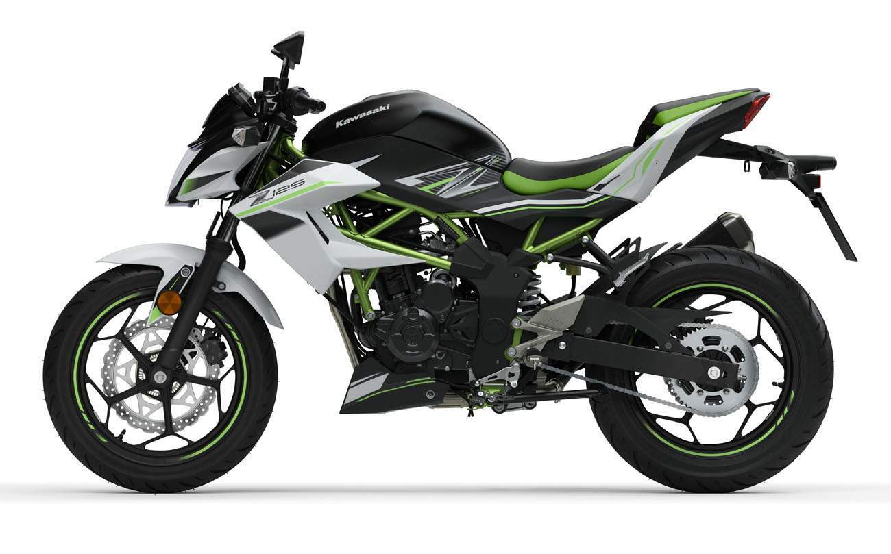 Z125 Pro (2019)