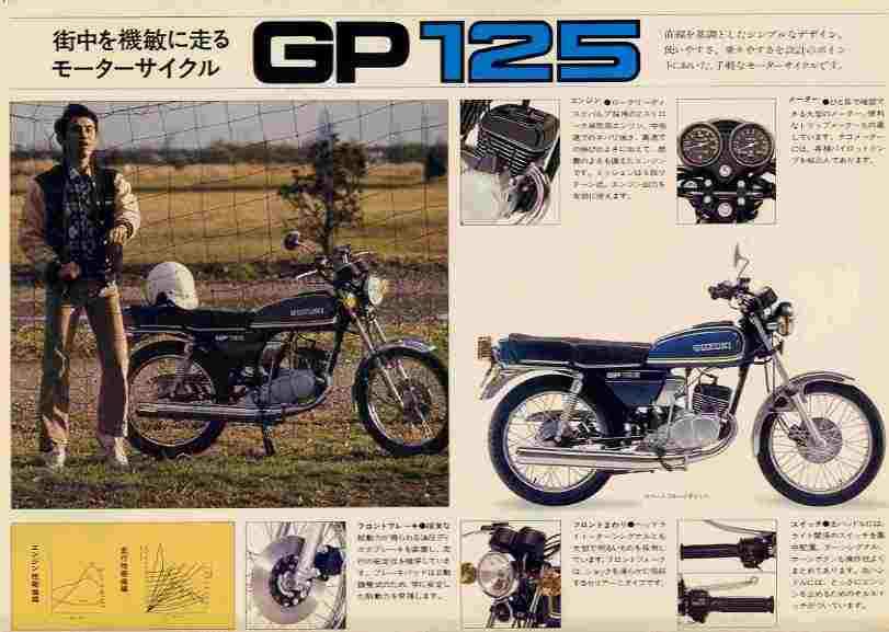 GP 125 (1978-83)