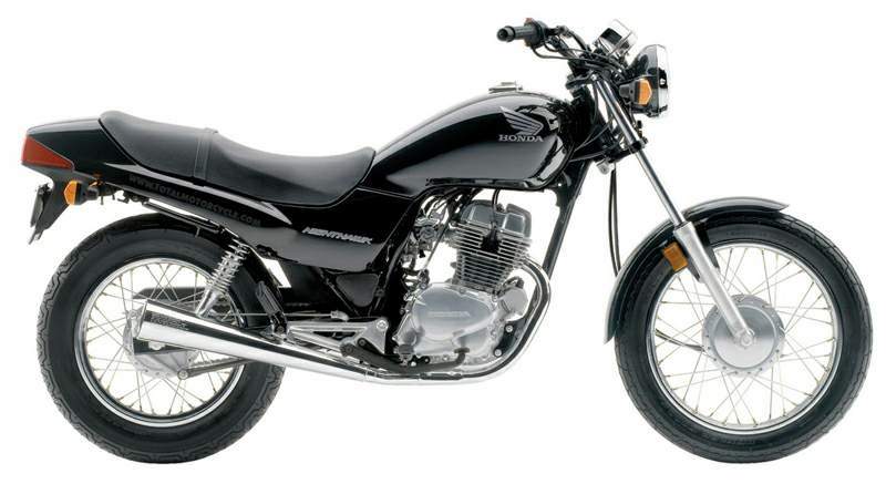 CB 250 Nighthawk ()