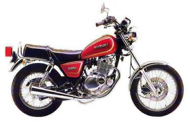 GN 250 (1981-87)