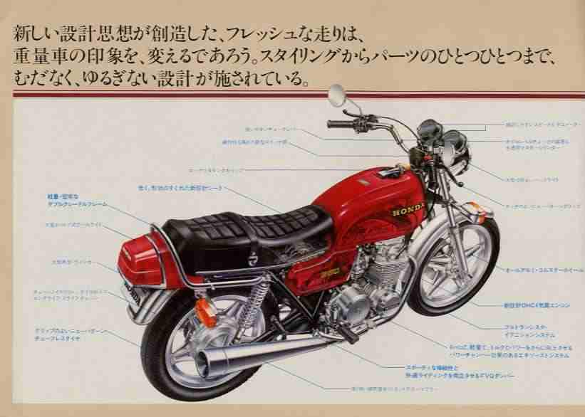 CB 650Z (1979-82)