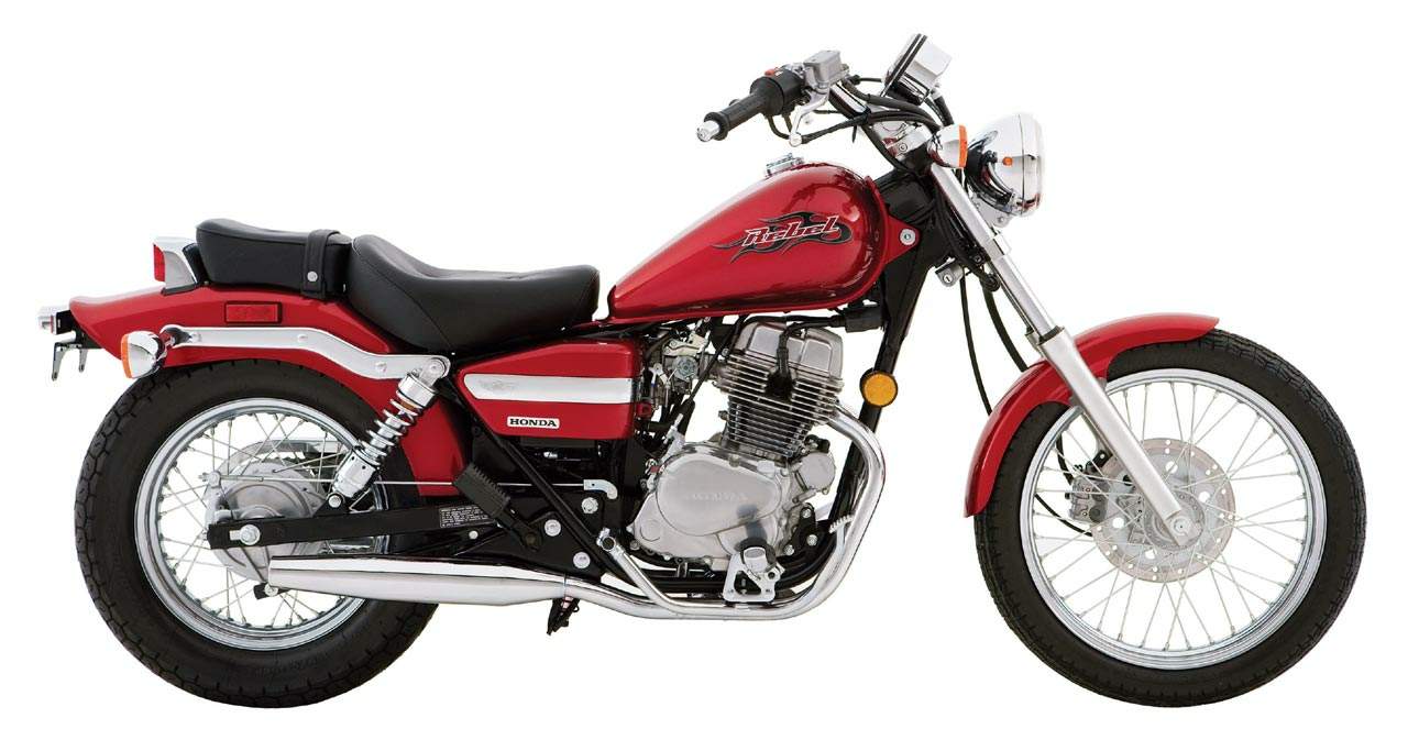 CMX 250 Rebel (2010-12)