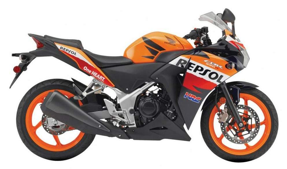 CBR 250R Repsol (2015)