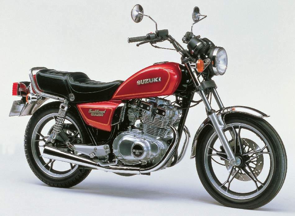 GSX 250T (1980-83)