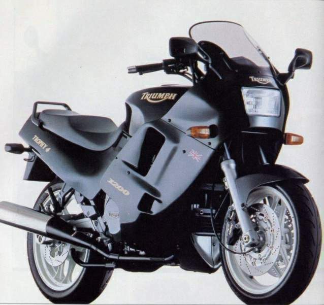 Trophy 1200 (2002-03)