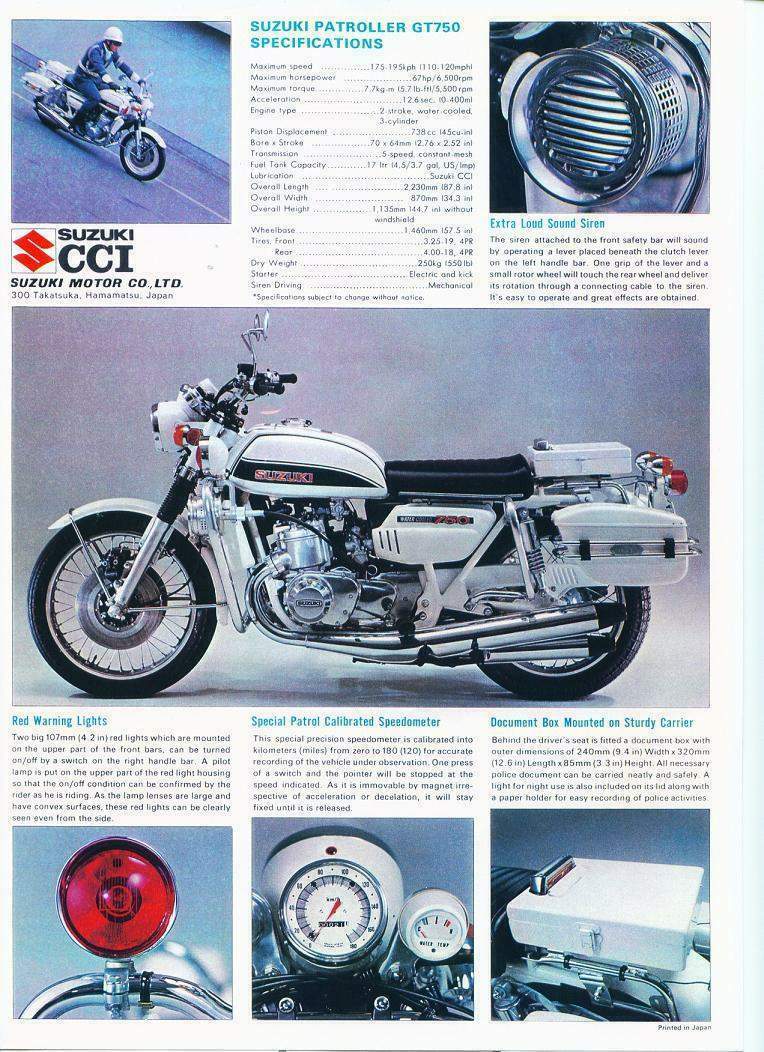GT 750 Patroller (1975)