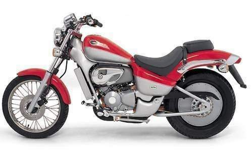 Classic 125 (1995-97)