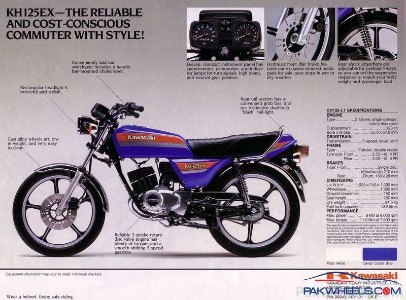 GTO 125 (1990-)