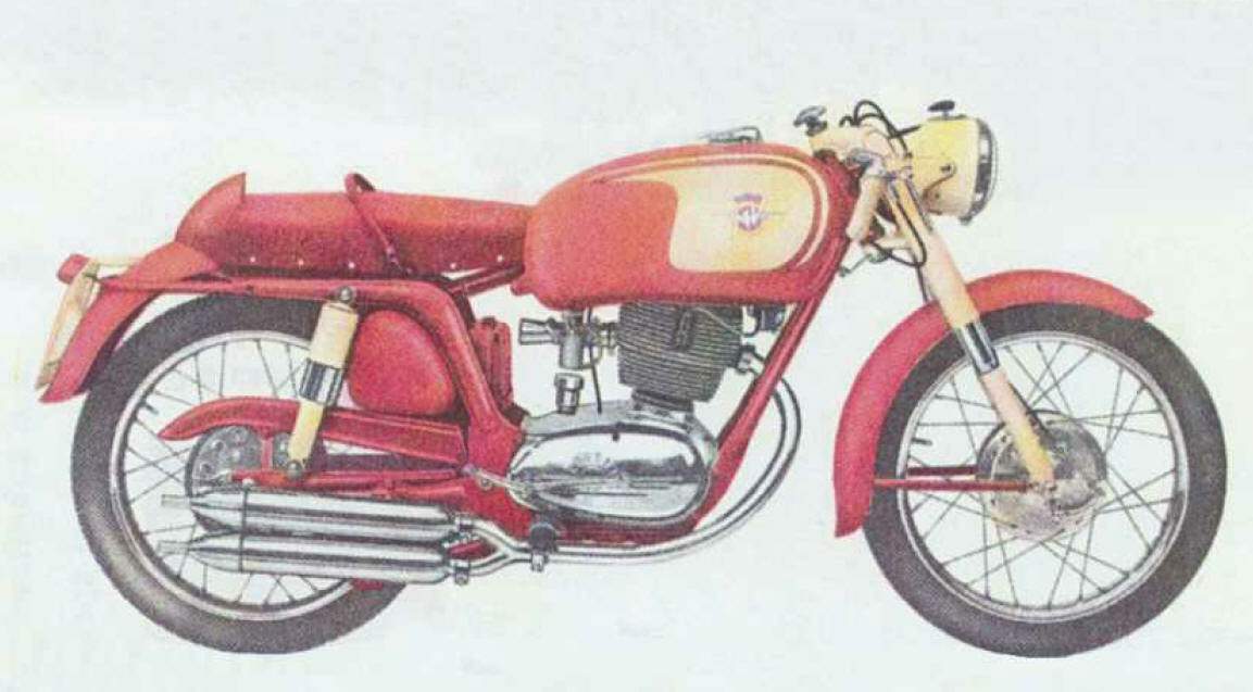 150 Sport RS (1959-69)