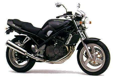 GSF 250 Bandit (1990-91)