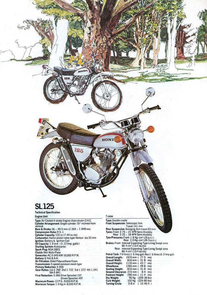SL 125 (1972-73)