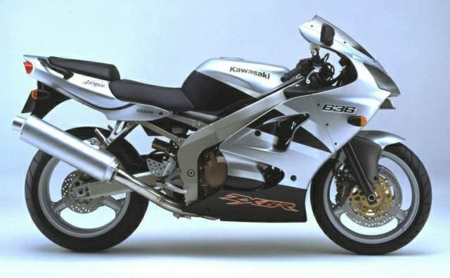 ZX-6R 636 Ninja (2015)