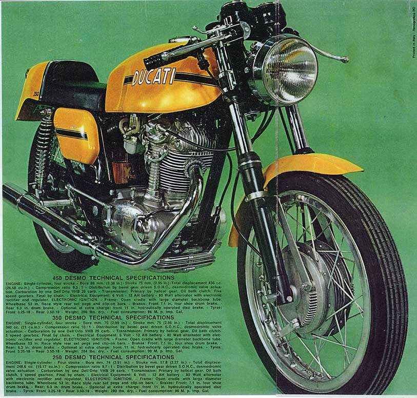 250 Desmo (1971)