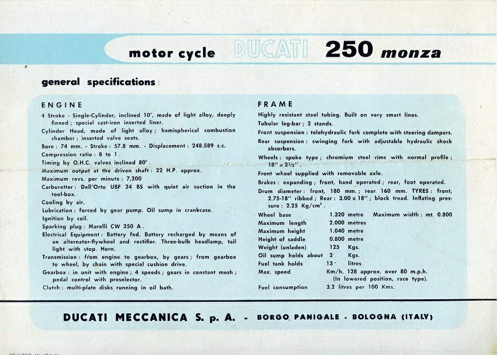 250 Monza (1968-72)