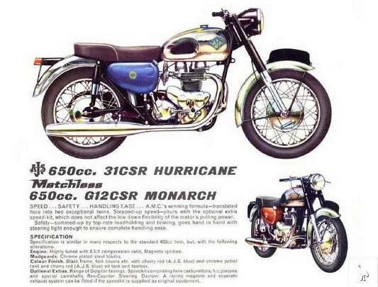 Model 31650 CSR Hurricane ()