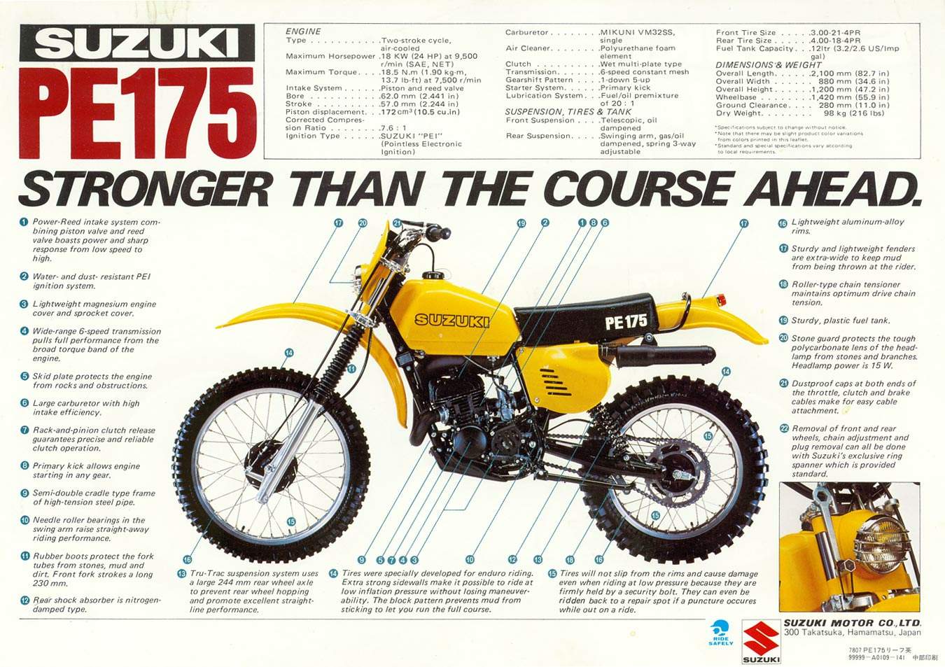 PE 175 (1979)