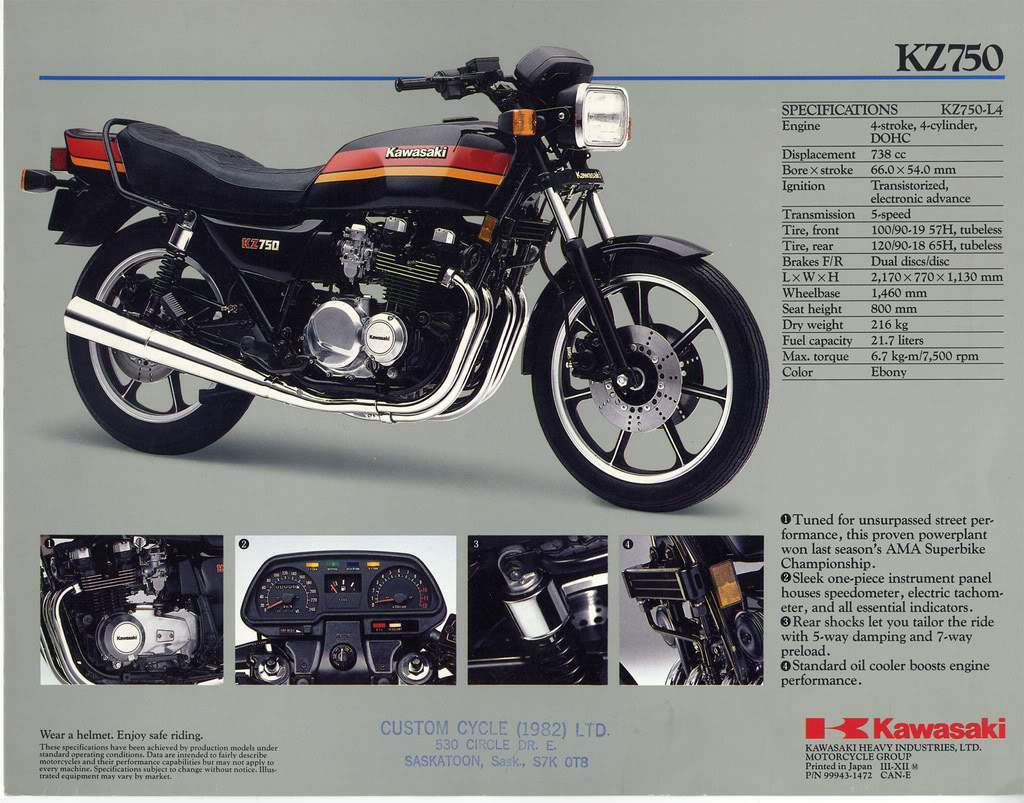 Z 750FX-III (1981)