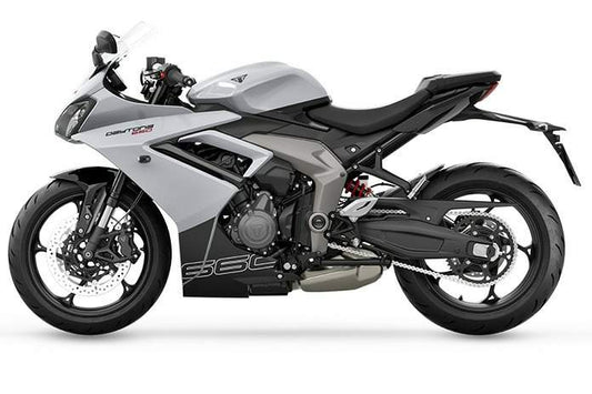 Daytona 660 (2024)