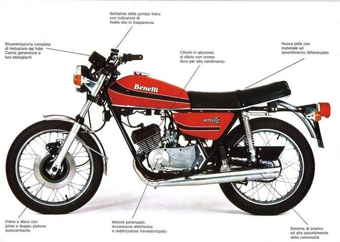 125 2C (1979)