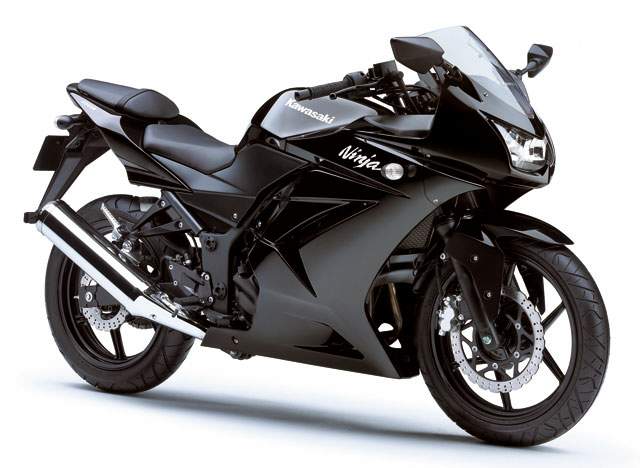 Ninja 250R (2015-17)